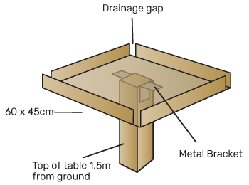 bird-table-instructions_1